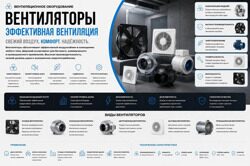 Вентиляторы